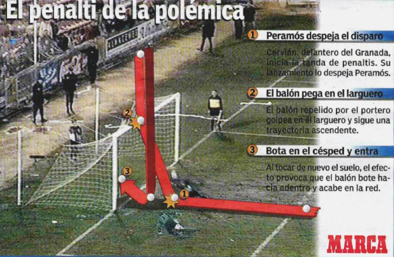 Granada, el penalti de Cervián y los engendros posteriores 1 granada guadix 1