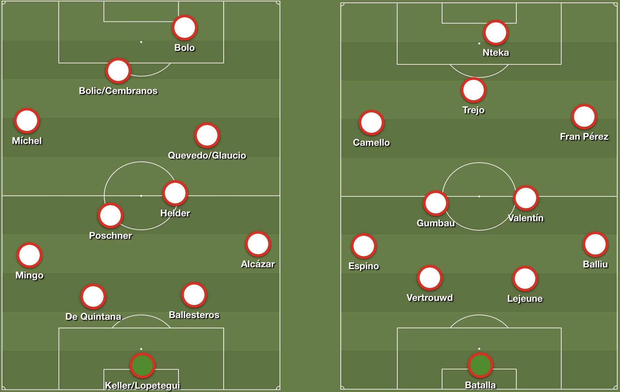 Un recuerdo del Rayo Vallecano europeo de hace 25 años 3 combinado horizontal