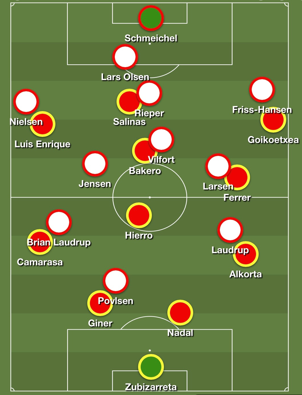 Cuando la España de Clemente se consagró ante la Dinamarca de los Laudrup 2 IMG 1185 1