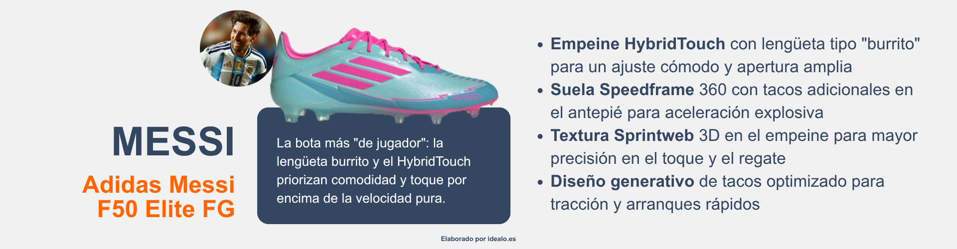Messi, Cristiano y Haaland impulsan el fenómeno de las botas rosas en el Mundial 2026 2 1