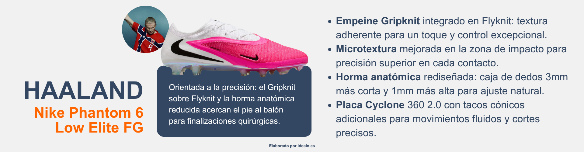 Messi, Cristiano y Haaland impulsan el fenómeno de las botas rosas en el Mundial 2026 4 3